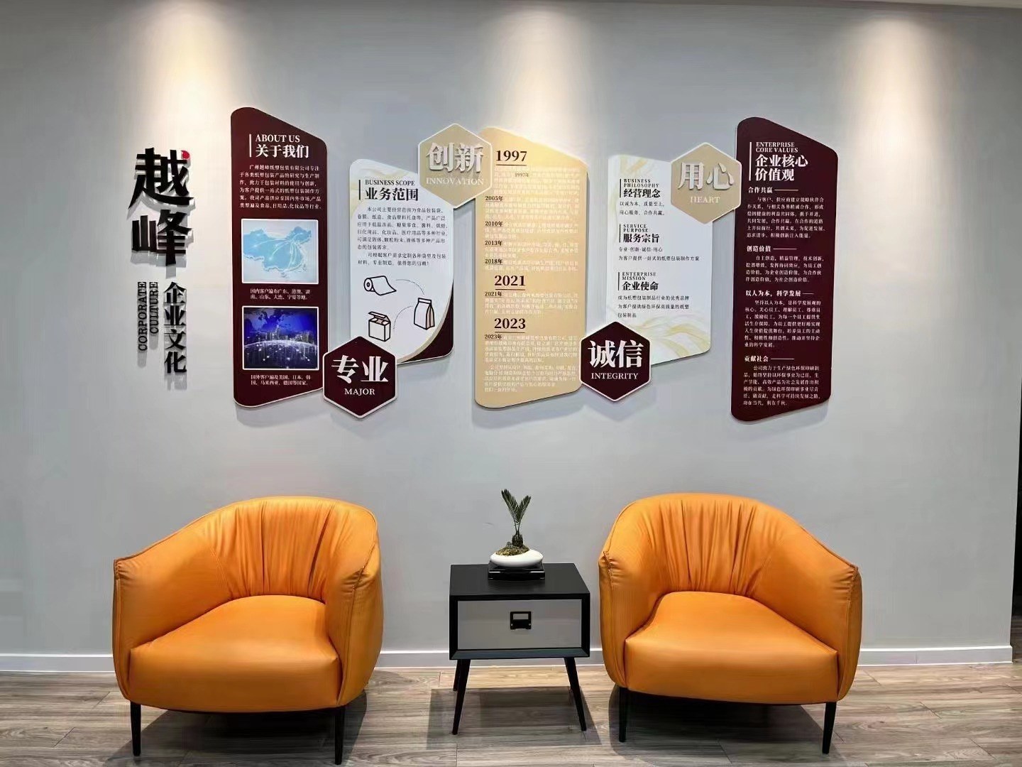 Yuefeng company culture wall